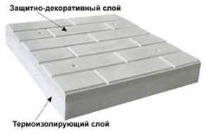 Фасадные термопанели от "ФаТроПлит" 2021-07-12_20-39-45.png