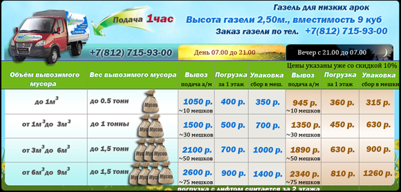 ГрузоВывоз - Город Санкт-Петербург новые_цены-низкая-001(мел)совсем.png